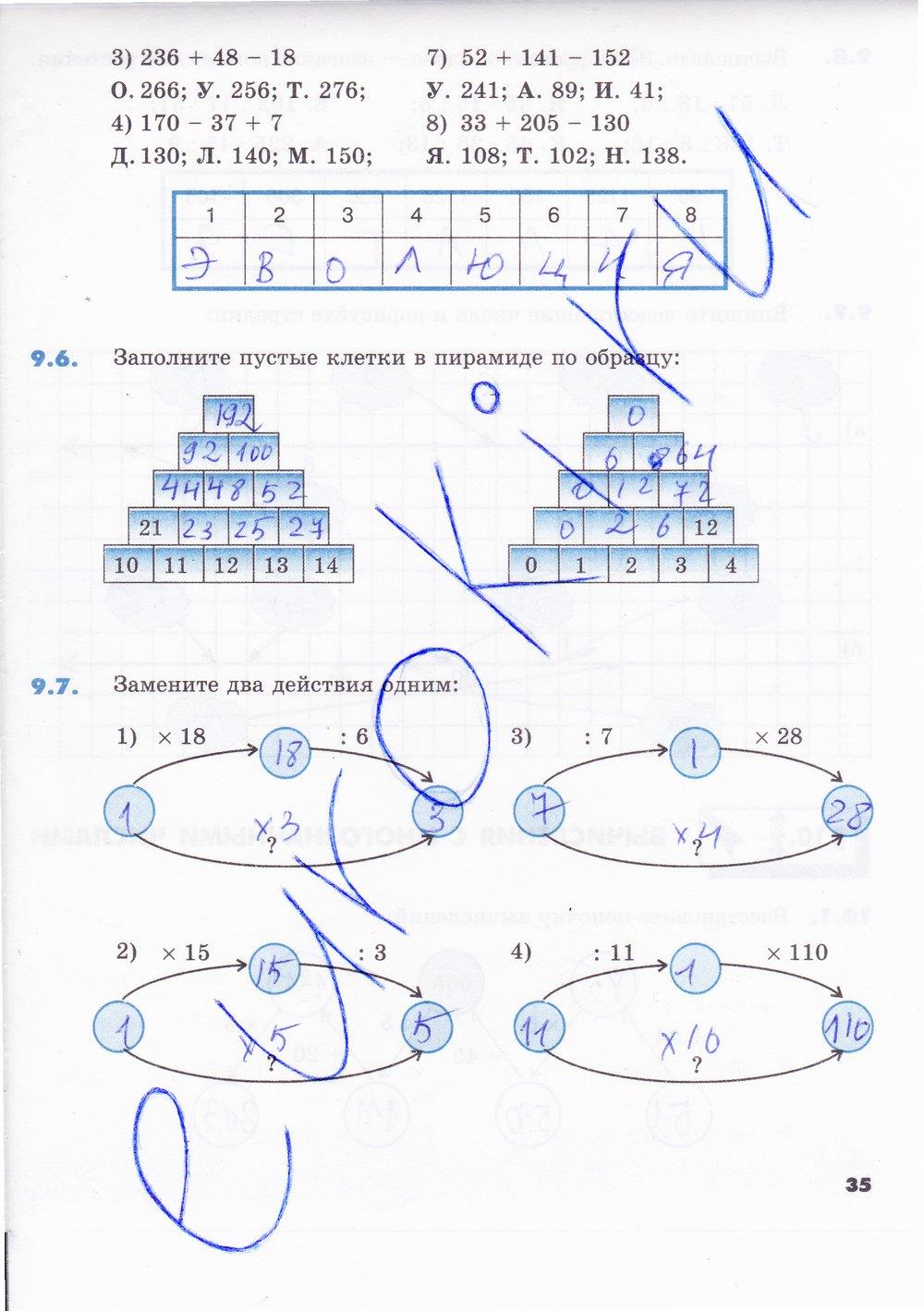 гдз 5 класс рабочая тетрадь часть 1 страница 35 математика Зубарева