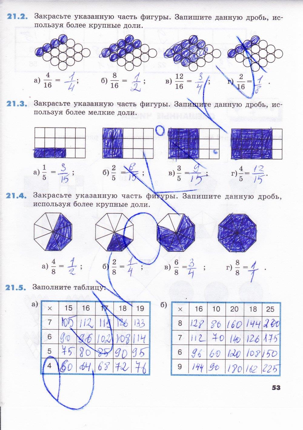 гдз 5 класс рабочая тетрадь часть 1 страница 53 математика Зубарева