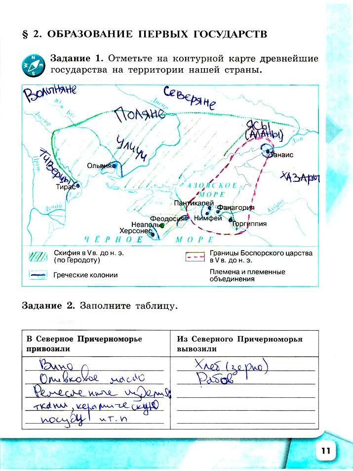 История россии 6 класс параграф 19 тетрадь