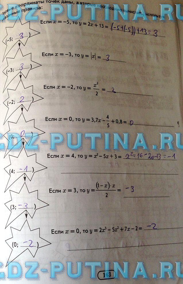 гдз 6 класс рабочая тетрадь часть 2 страница 163 математика Беленкова, Лебединцева