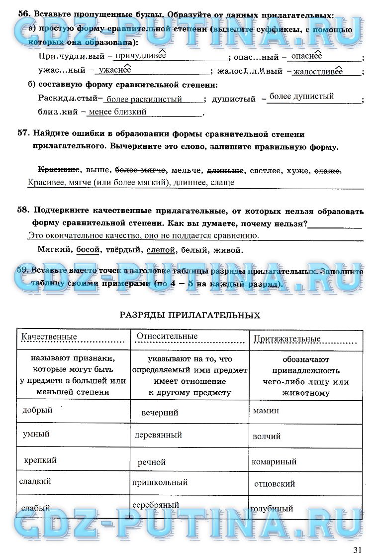 гдз 6 класс рабочая тетрадь часть 2 страница 31 русский язык Богданова