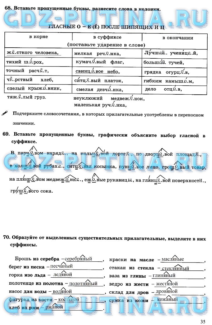 гдз 6 класс рабочая тетрадь часть 2 страница 35 русский язык Богданова