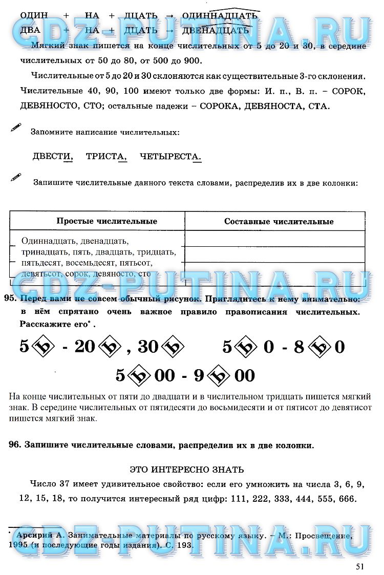 гдз 6 класс рабочая тетрадь часть 2 страница 51 русский язык Богданова
