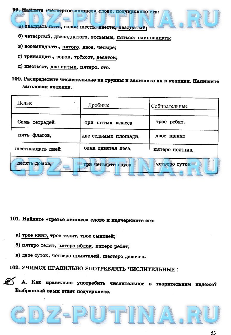 гдз 6 класс рабочая тетрадь часть 2 страница 53 русский язык Богданова