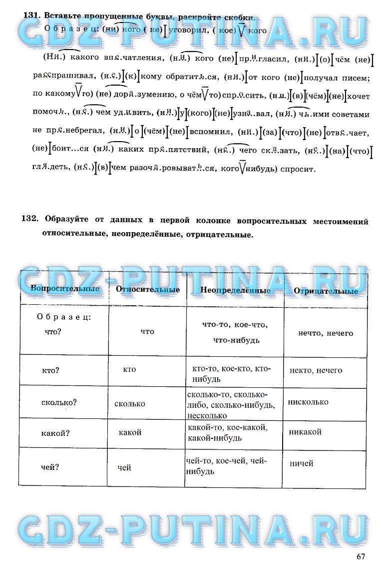 гдз 6 класс рабочая тетрадь часть 2 страница 67 русский язык Богданова