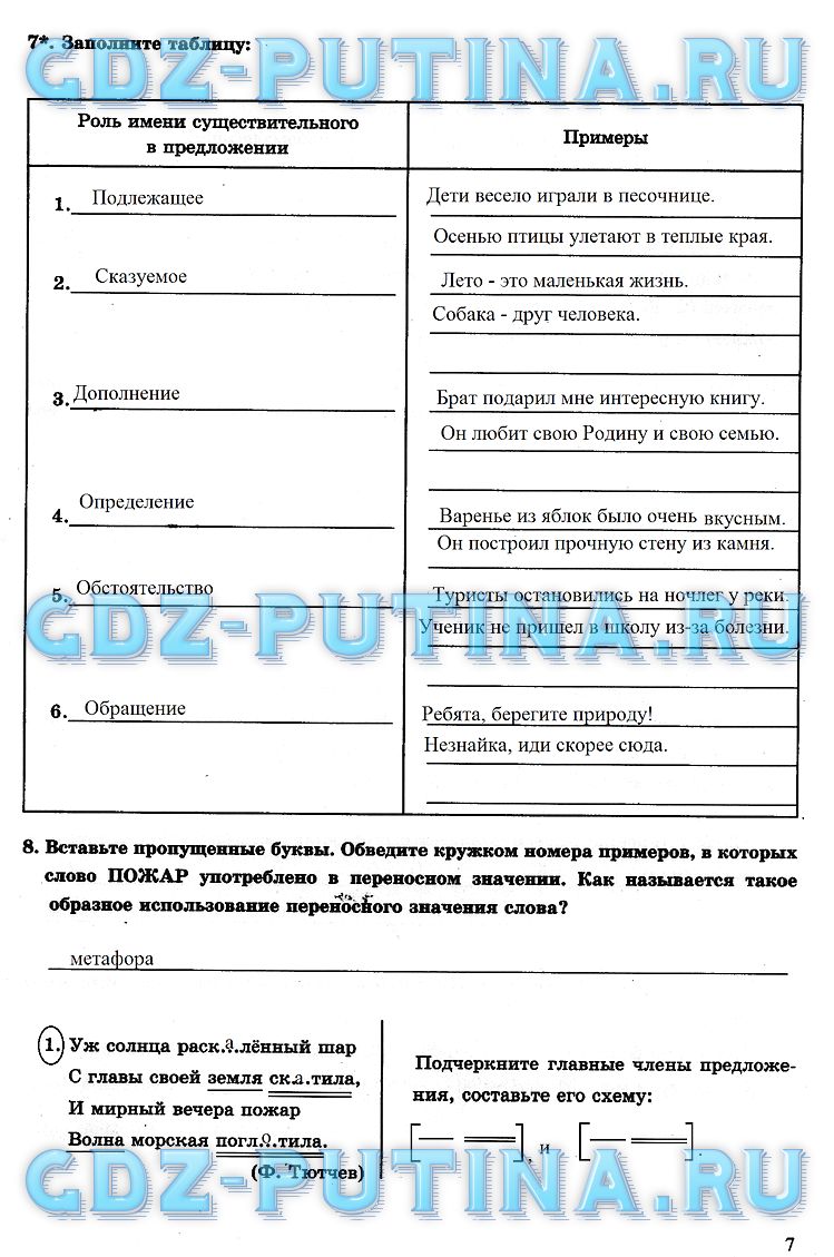 гдз 6 класс рабочая тетрадь часть 2 страница 7 русский язык Богданова