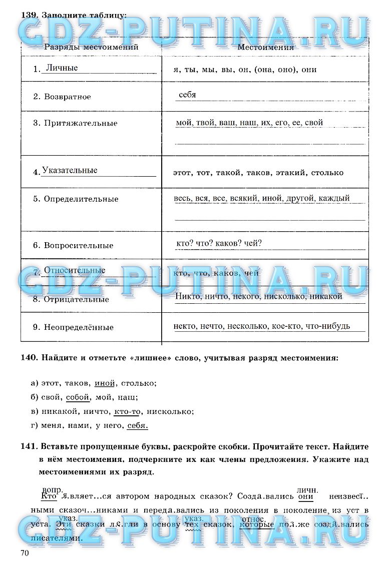 гдз 6 класс рабочая тетрадь часть 2 страница 70 русский язык Богданова