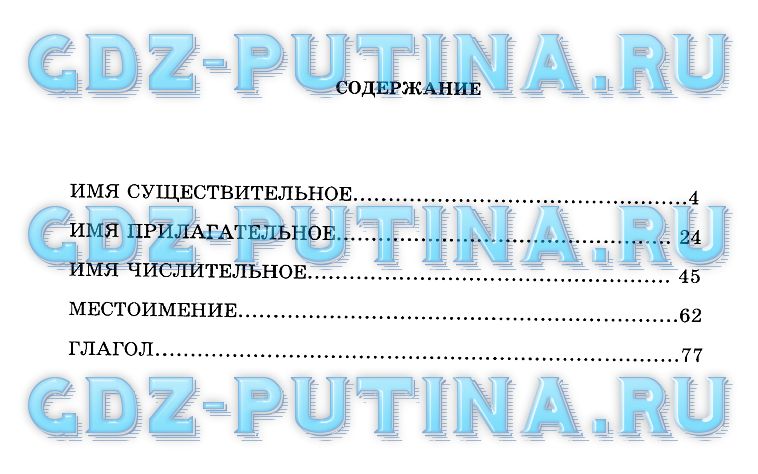 гдз 6 класс рабочая тетрадь часть 2 страница 95 русский язык Богданова