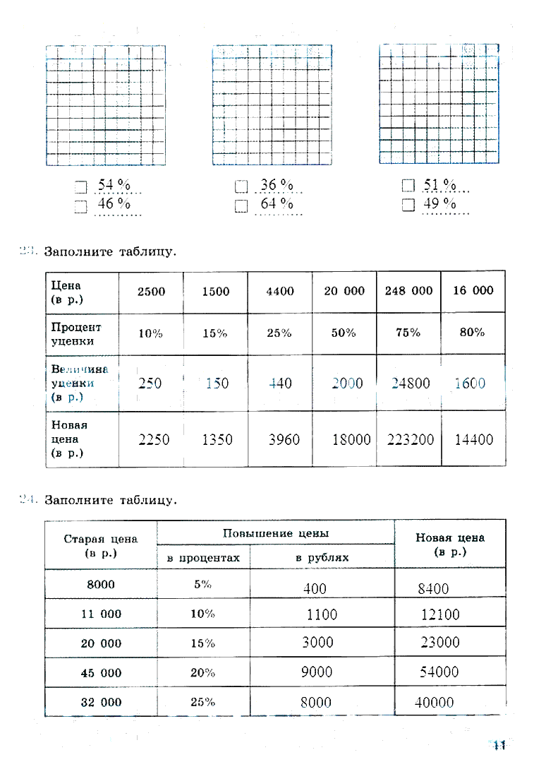 гдз 6 класс рабочая тетрадь страница 11 математика Бунимович, Кузнецова