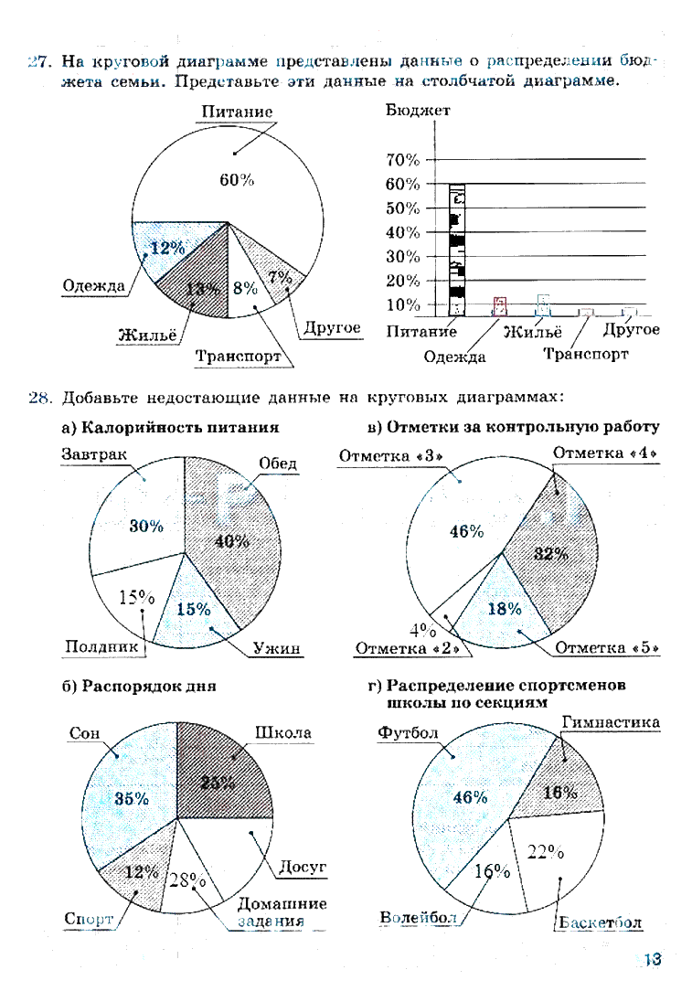 гдз 6 класс рабочая тетрадь страница 13 математика Бунимович, Кузнецова