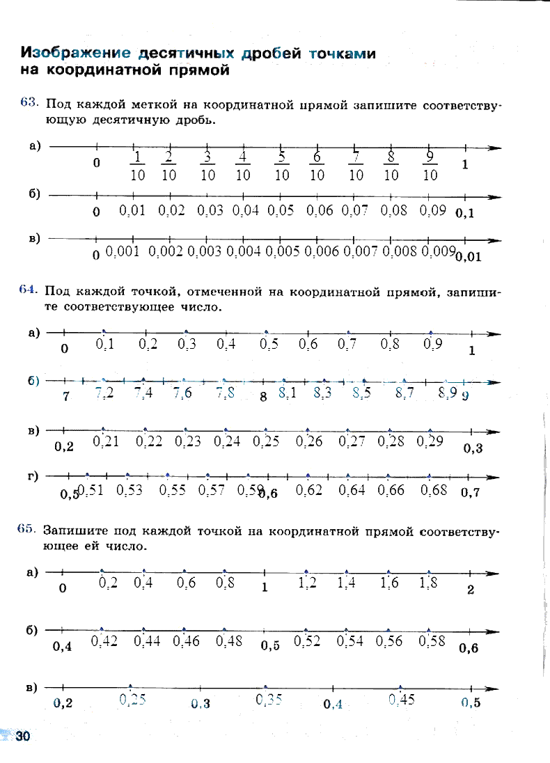 гдз 6 класс рабочая тетрадь страница 30 математика Бунимович, Кузнецова