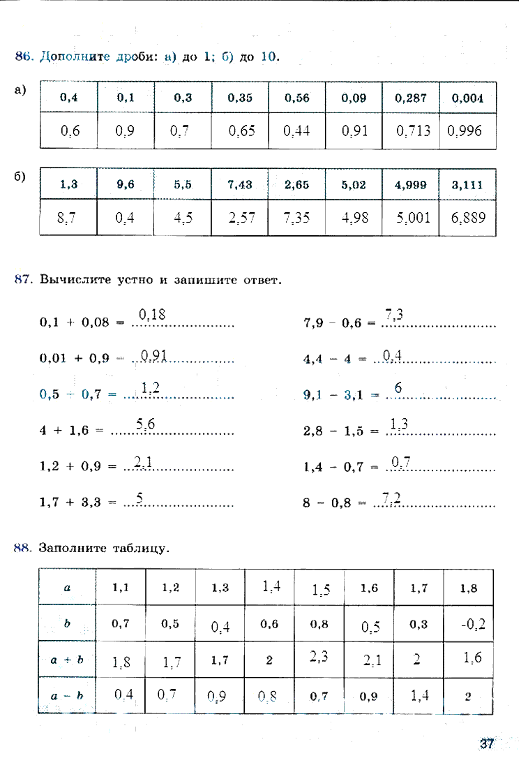 гдз 6 класс рабочая тетрадь страница 37 математика Бунимович, Кузнецова
