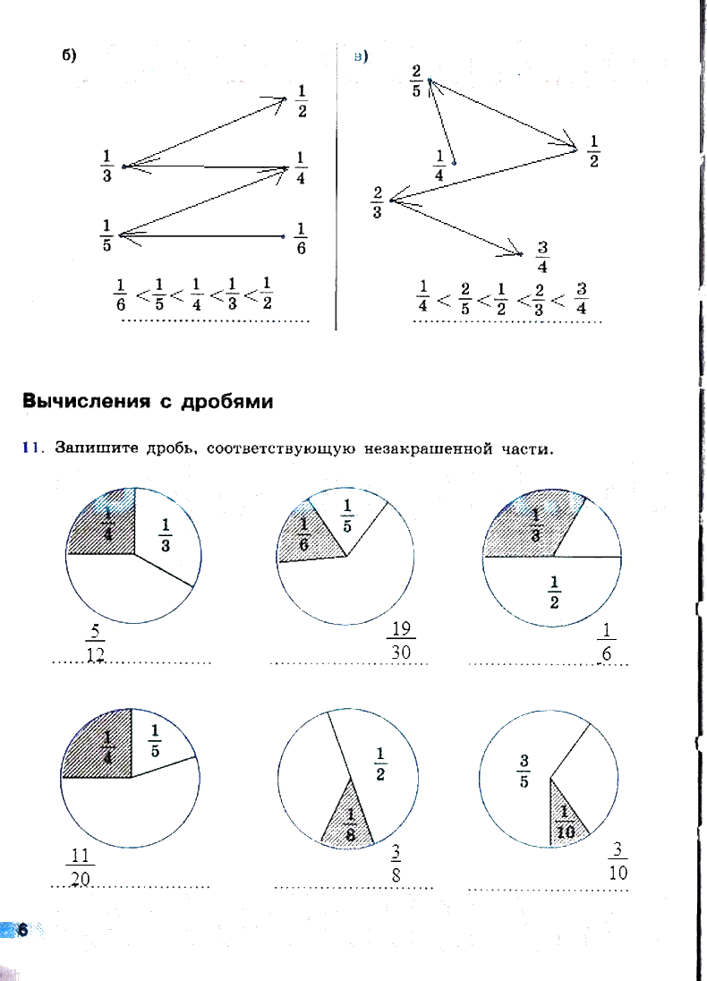 гдз 6 класс рабочая тетрадь страница 6 математика Бунимович, Кузнецова