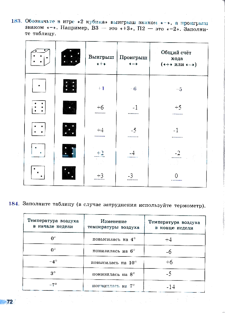 гдз 6 класс рабочая тетрадь страница 72 математика Бунимович, Кузнецова