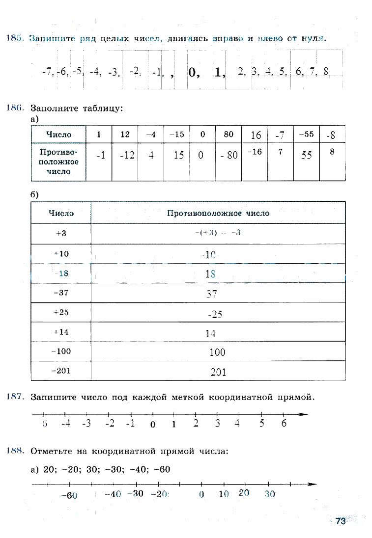 гдз 6 класс рабочая тетрадь страница 73 математика Бунимович, Кузнецова