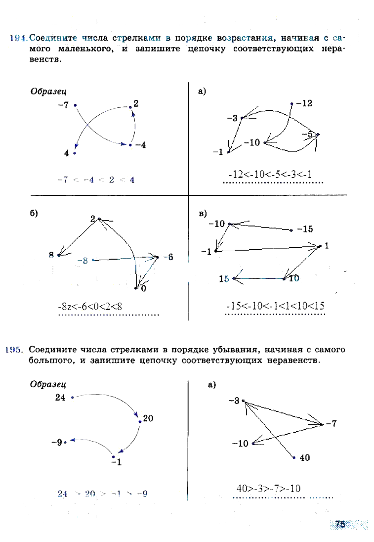 гдз 6 класс рабочая тетрадь страница 75 математика Бунимович, Кузнецова
