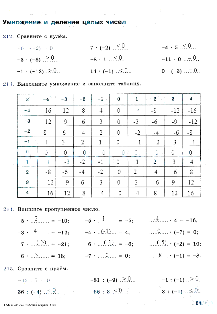 гдз 6 класс рабочая тетрадь страница 81 математика Бунимович, Кузнецова