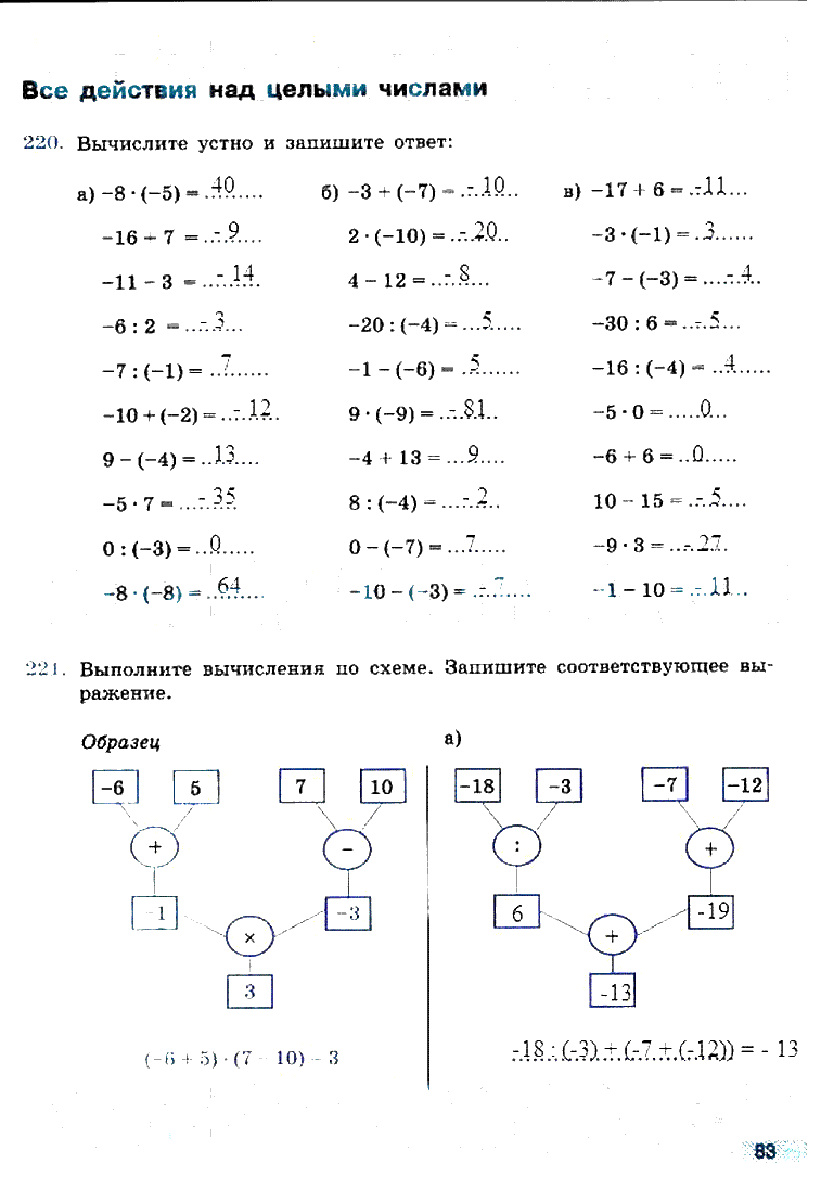 гдз 6 класс рабочая тетрадь страница 83 математика Бунимович, Кузнецова