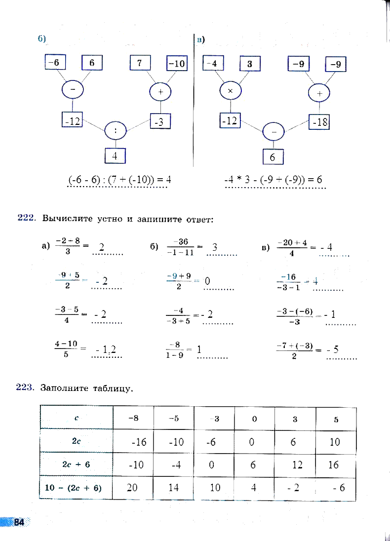 гдз 6 класс рабочая тетрадь страница 84 математика Бунимович, Кузнецова