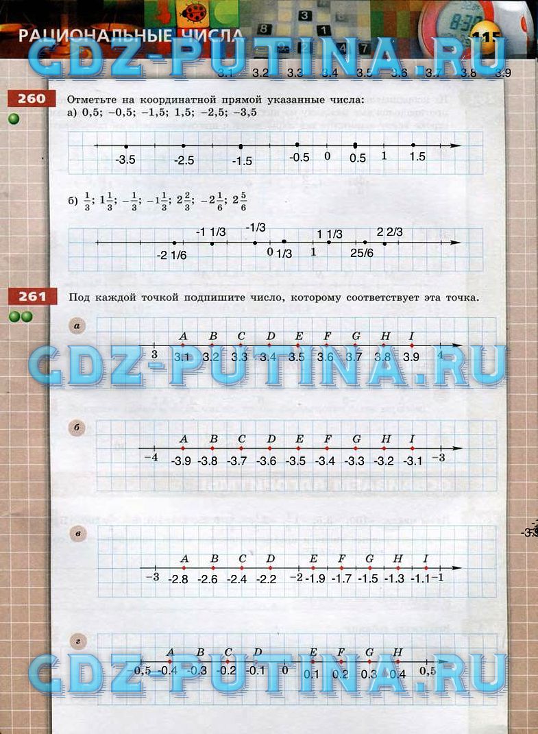 гдз 6 класс тетрадь-тренажер страница 115 математика Бунимович, Кузнецова