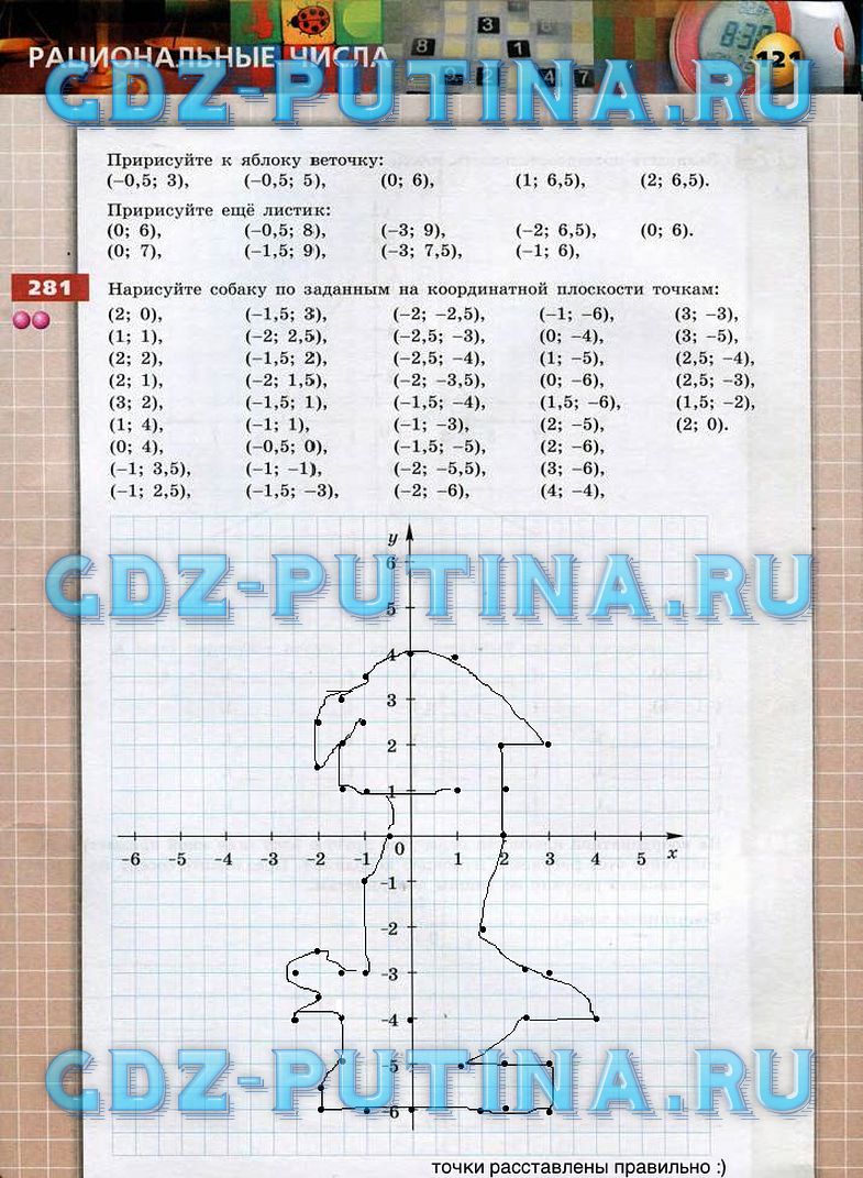 гдз 6 класс тетрадь-тренажер страница 121 математика Бунимович, Кузнецова