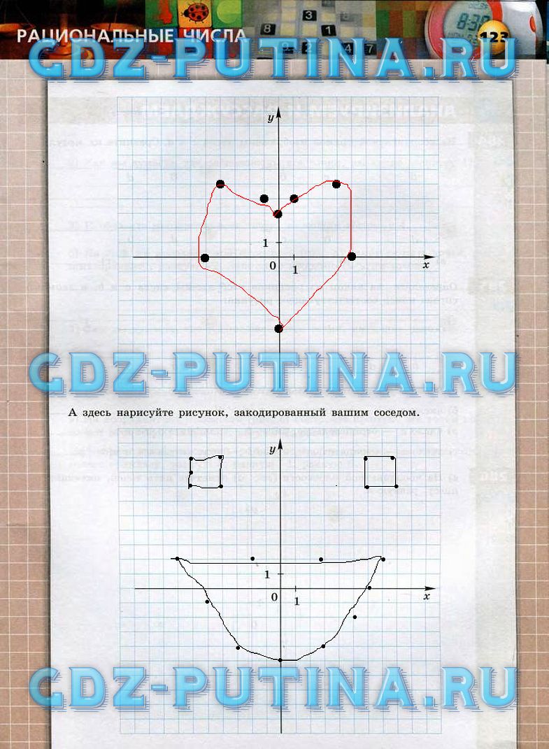 гдз 6 класс тетрадь-тренажер страница 123 математика Бунимович, Кузнецова