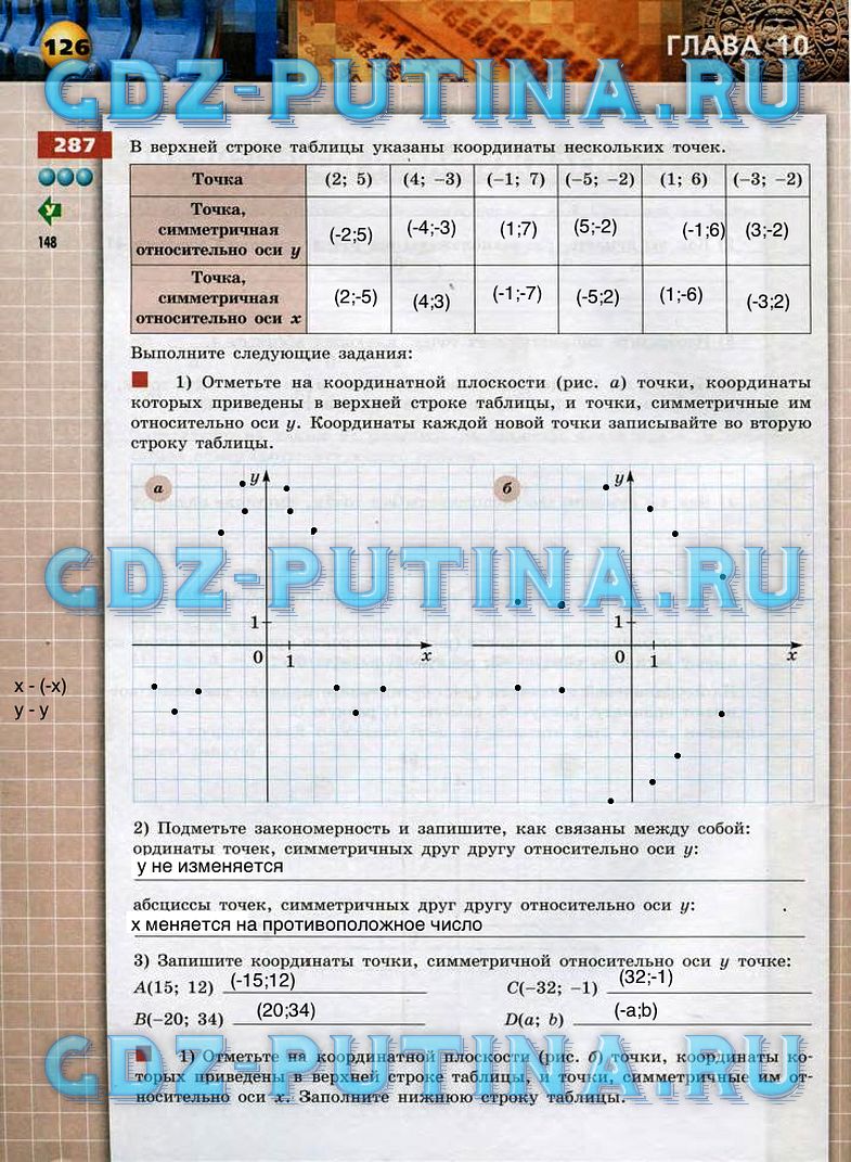гдз 6 класс тетрадь-тренажер страница 126 математика Бунимович, Кузнецова