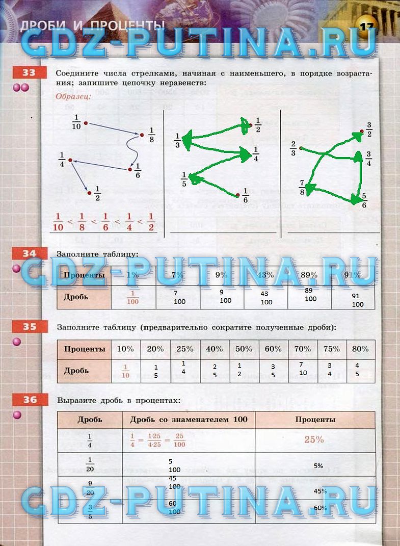 гдз 6 класс тетрадь-тренажер страница 17 математика Бунимович, Кузнецова