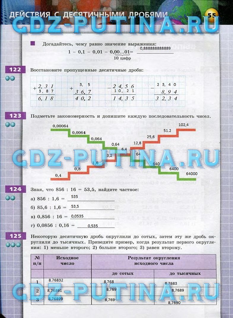 гдз 6 класс тетрадь-тренажер страница 55 математика Бунимович, Кузнецова