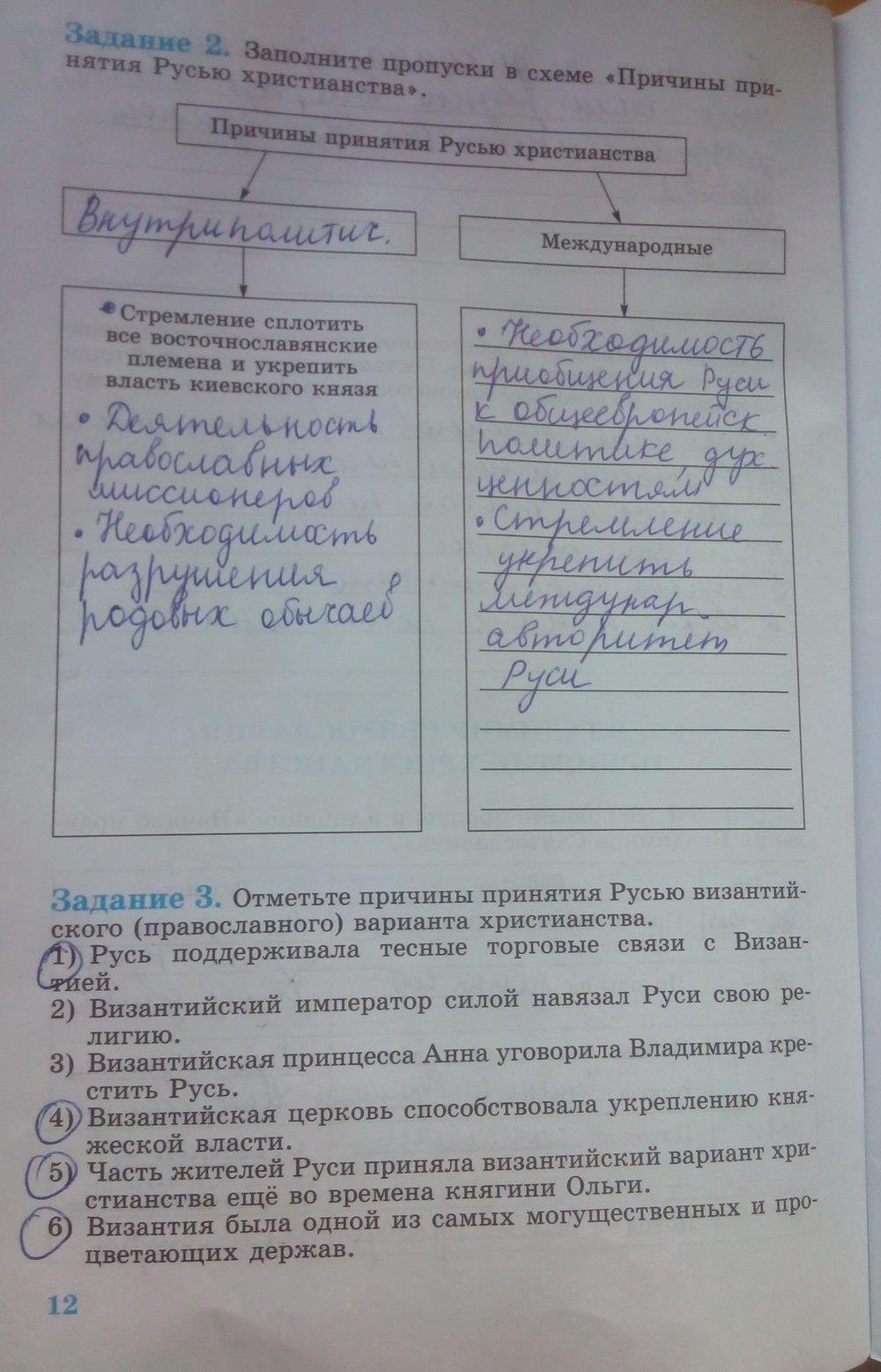 гдз 6 класс рабочая тетрадь страница 12 история Данилов, Косулина