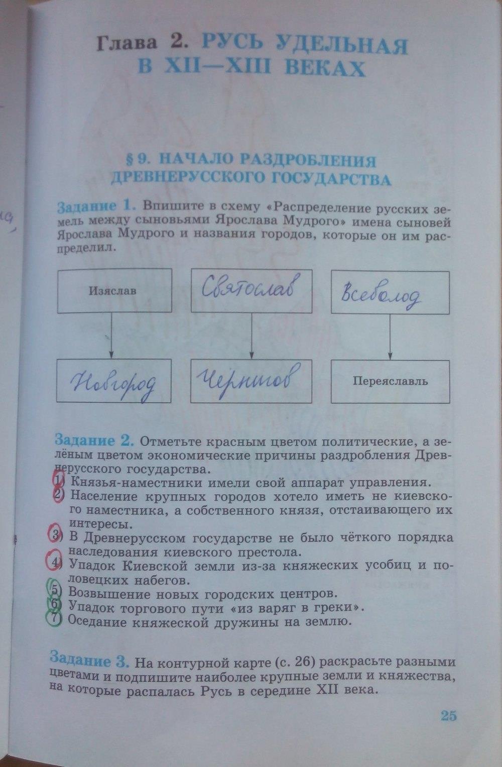 гдз 6 класс рабочая тетрадь страница 25 история Данилов, Косулина