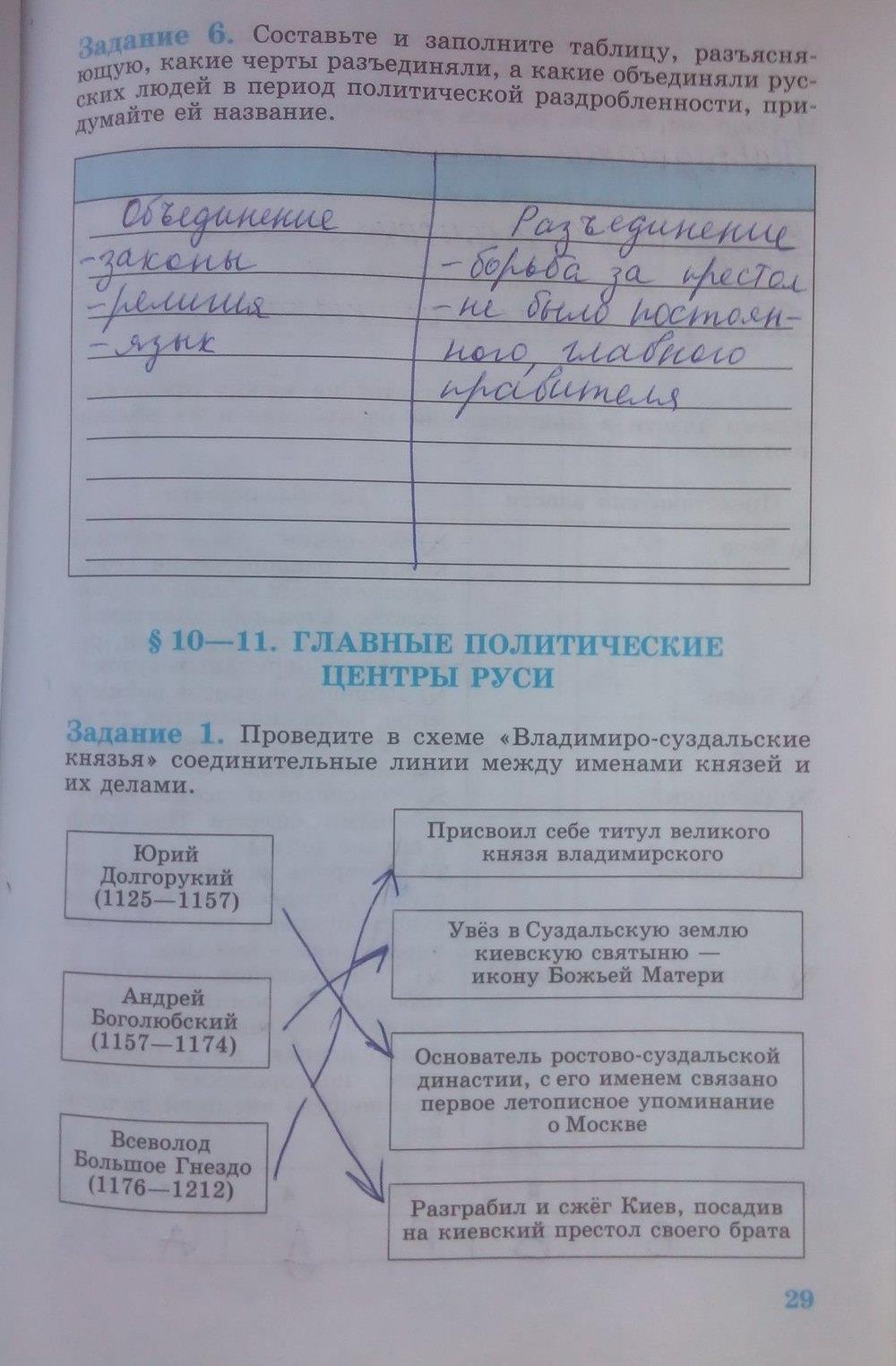 гдз 6 класс рабочая тетрадь страница 29 история Данилов, Косулина