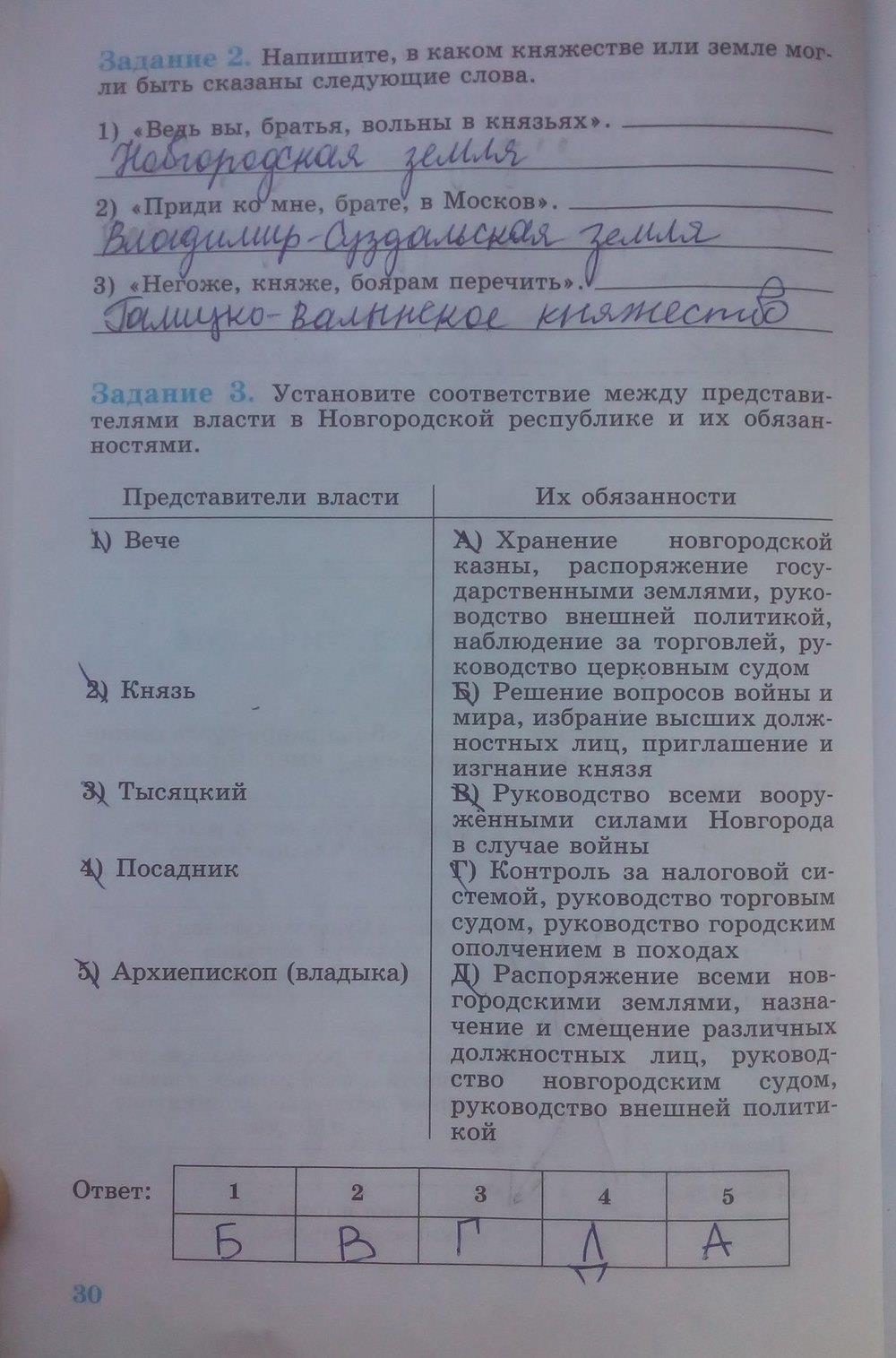 гдз 6 класс рабочая тетрадь страница 30 история Данилов, Косулина