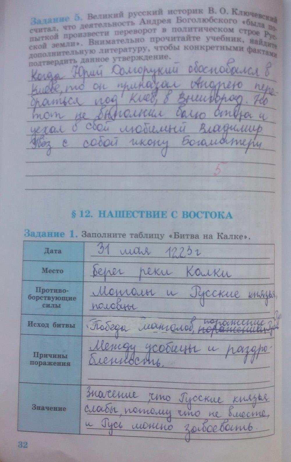 гдз 6 класс рабочая тетрадь страница 32 история Данилов, Косулина