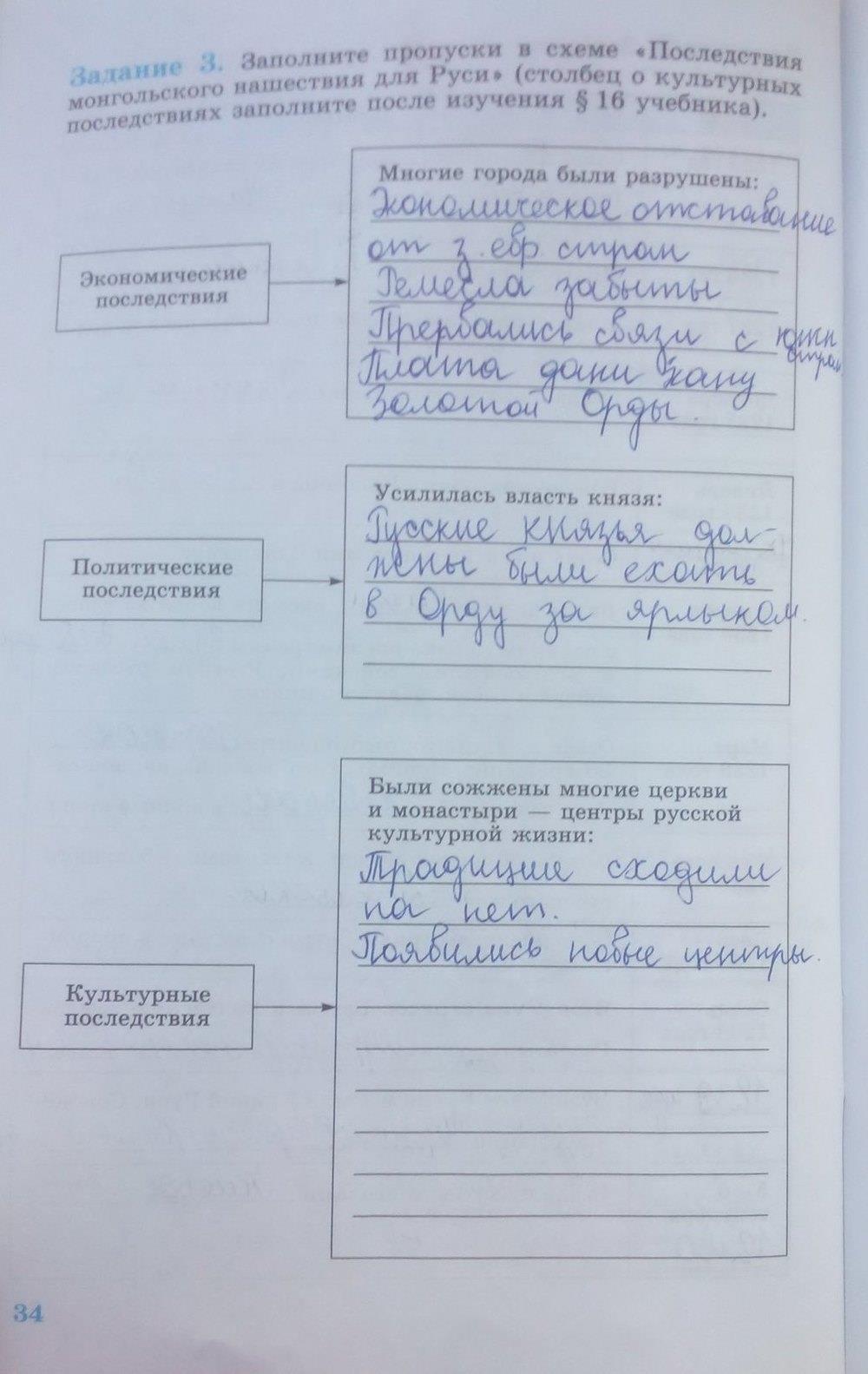 гдз 6 класс рабочая тетрадь страница 34 история Данилов, Косулина