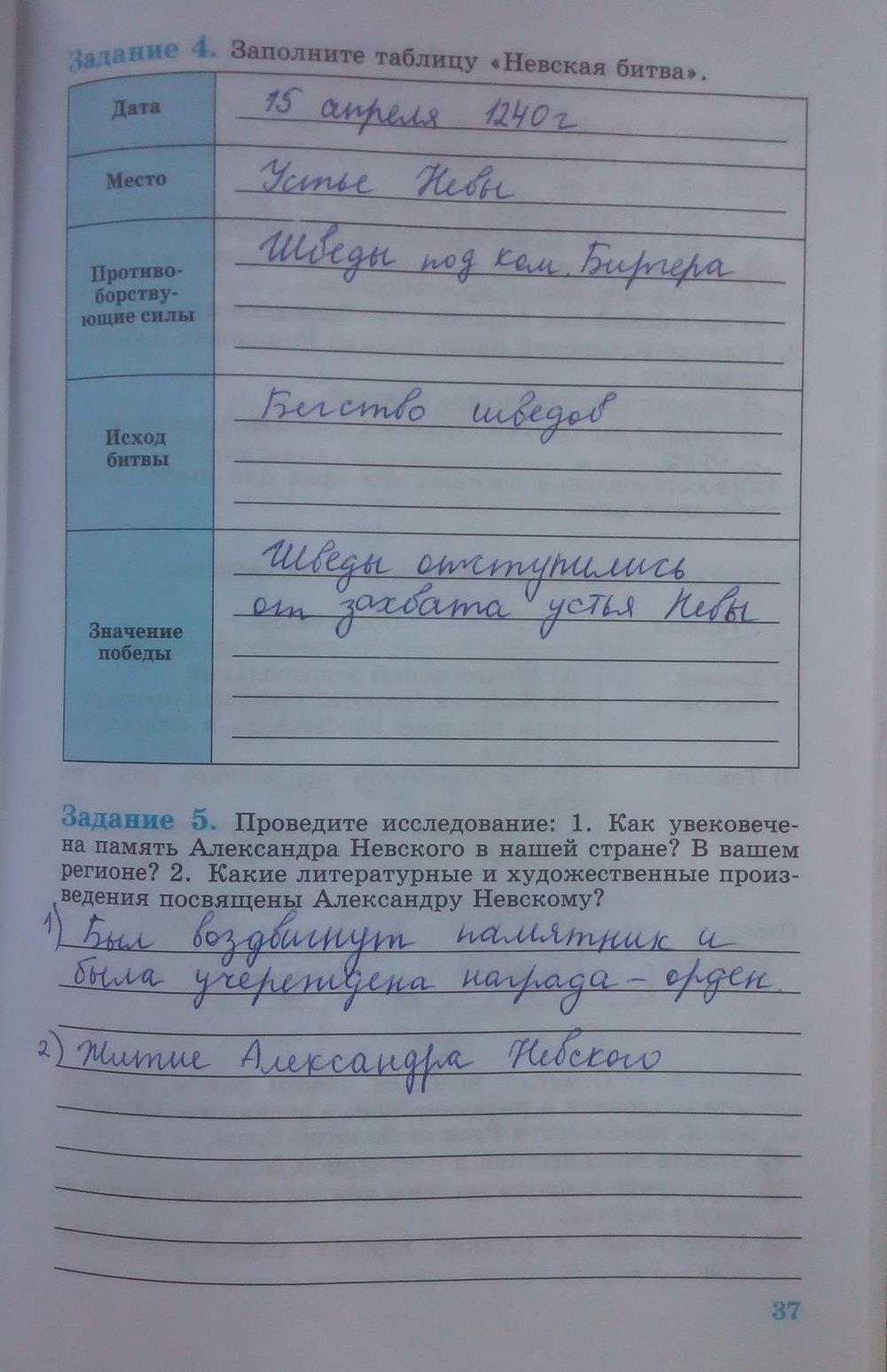 гдз 6 класс рабочая тетрадь страница 37 история Данилов, Косулина