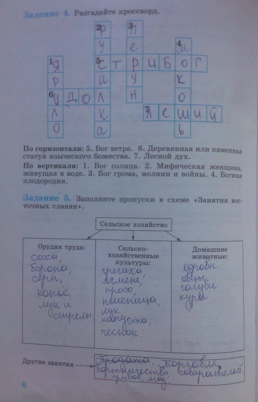 гдз 6 класс рабочая тетрадь страница 6 история Данилов, Косулина