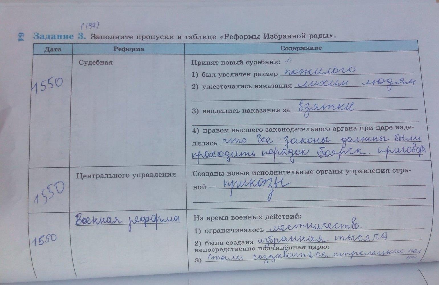 гдз 6 класс рабочая тетрадь страница 64 история Данилов, Косулина