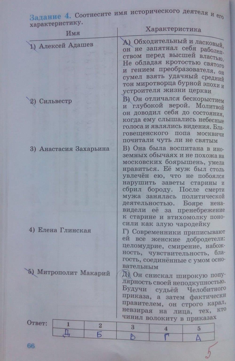 гдз 6 класс рабочая тетрадь страница 66 история Данилов, Косулина