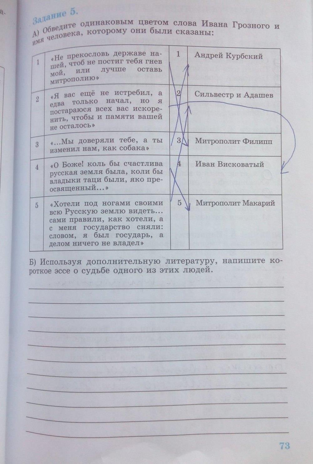 гдз 6 класс рабочая тетрадь страница 73 история Данилов, Косулина