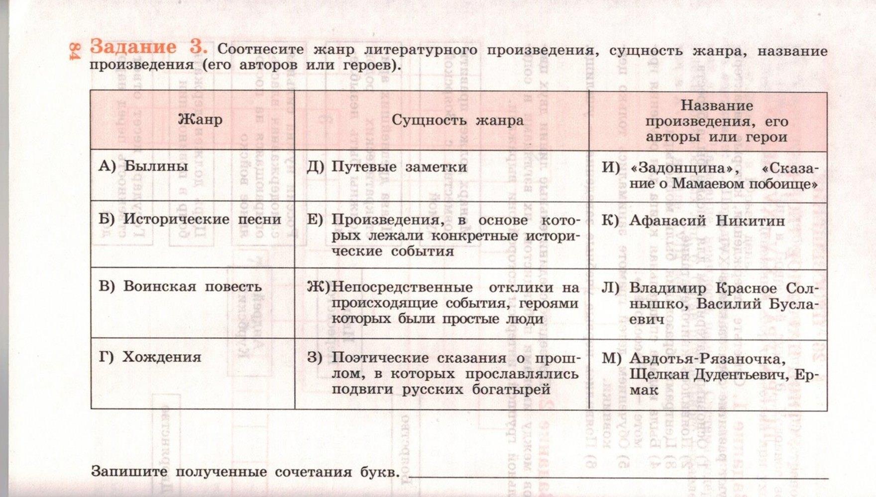 гдз 6 класс рабочая тетрадь страница 84 история Данилов, Косулина