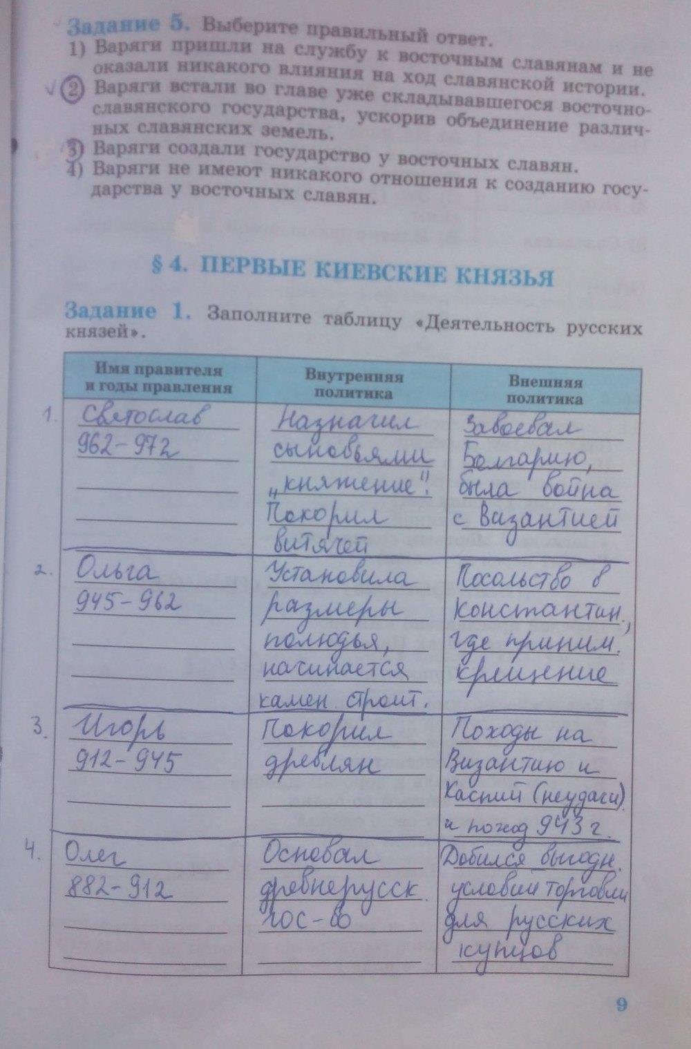 гдз 6 класс рабочая тетрадь страница 9 история Данилов, Косулина