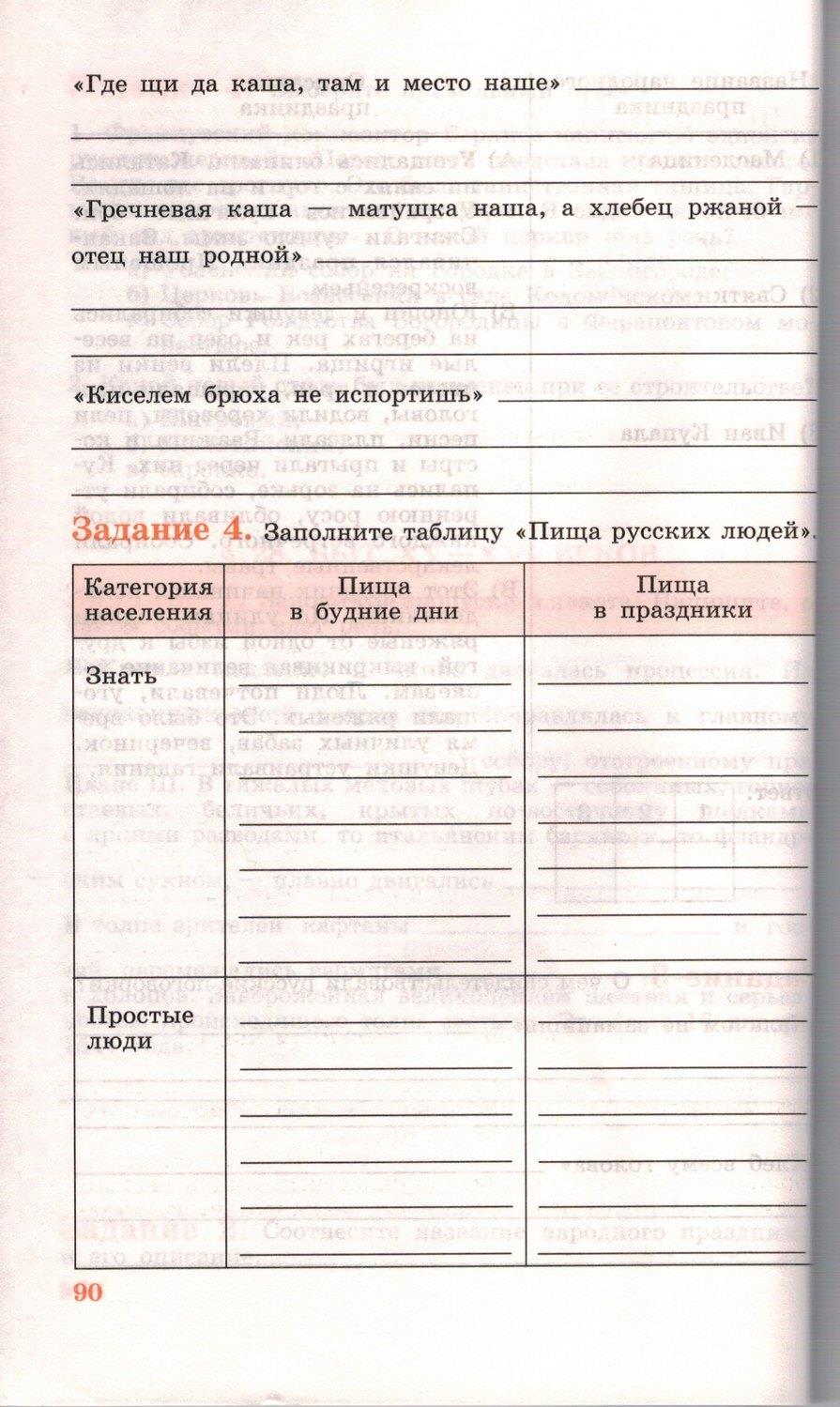 гдз 6 класс рабочая тетрадь страница 90 история Данилов, Косулина