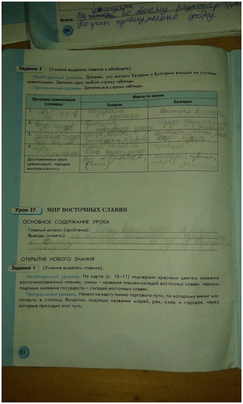 гдз 6 класс рабочая тетрадь страница 12 история Данилов, Давыдова