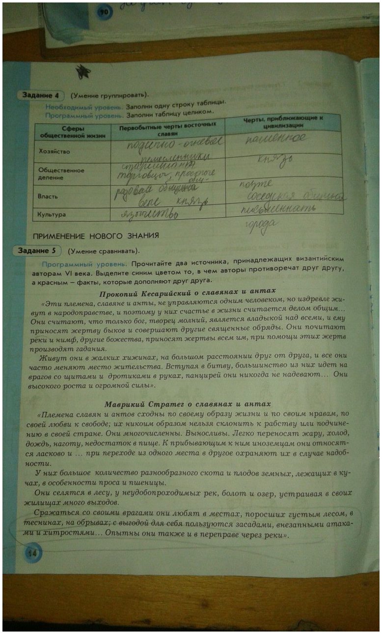 гдз 6 класс рабочая тетрадь страница 14 история Данилов, Давыдова