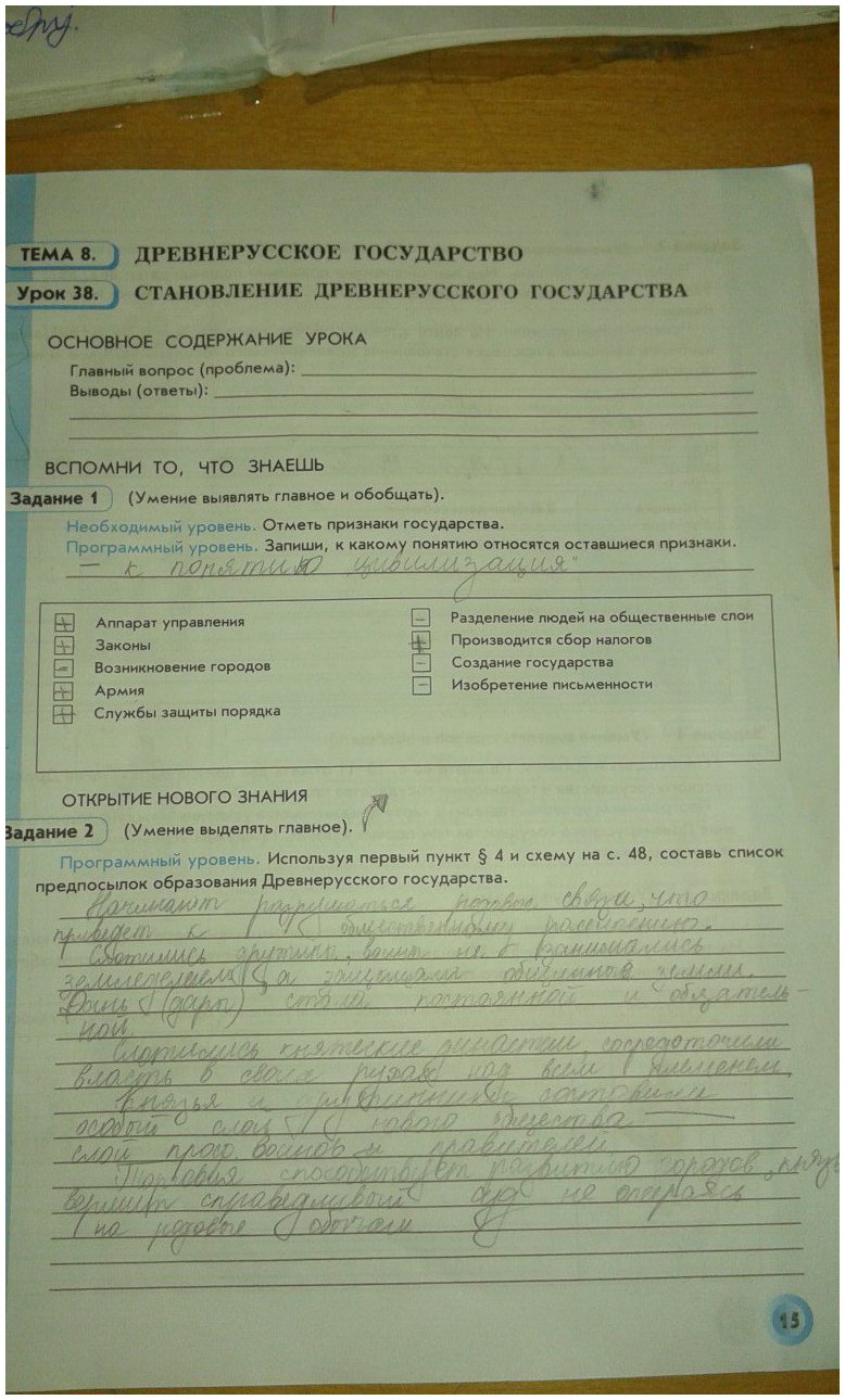 гдз 6 класс рабочая тетрадь страница 15 история Данилов, Давыдова