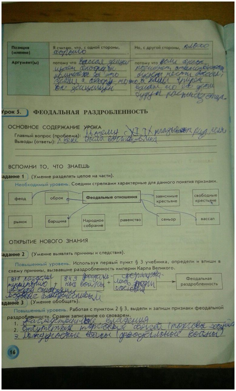гдз 6 класс рабочая тетрадь страница 16 история Данилов, Давыдова