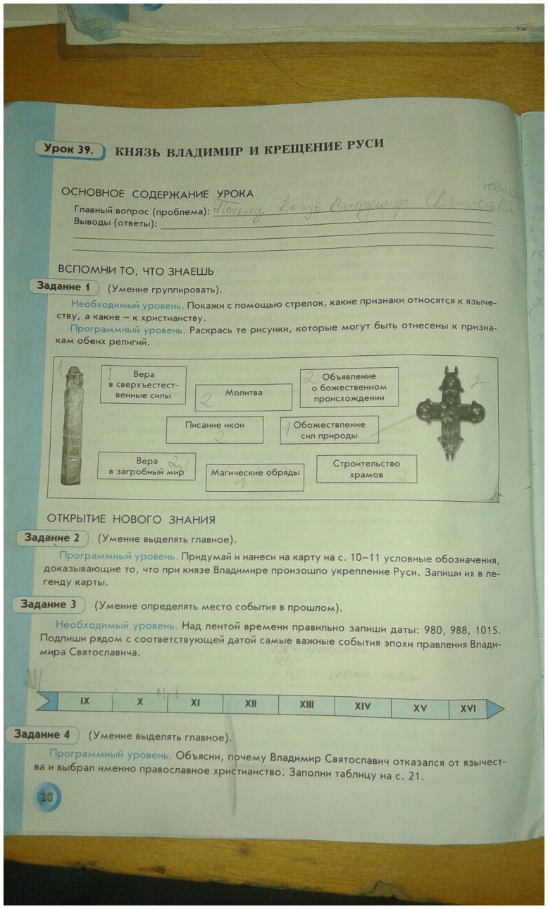 гдз 6 класс рабочая тетрадь страница 20 история Данилов, Давыдова