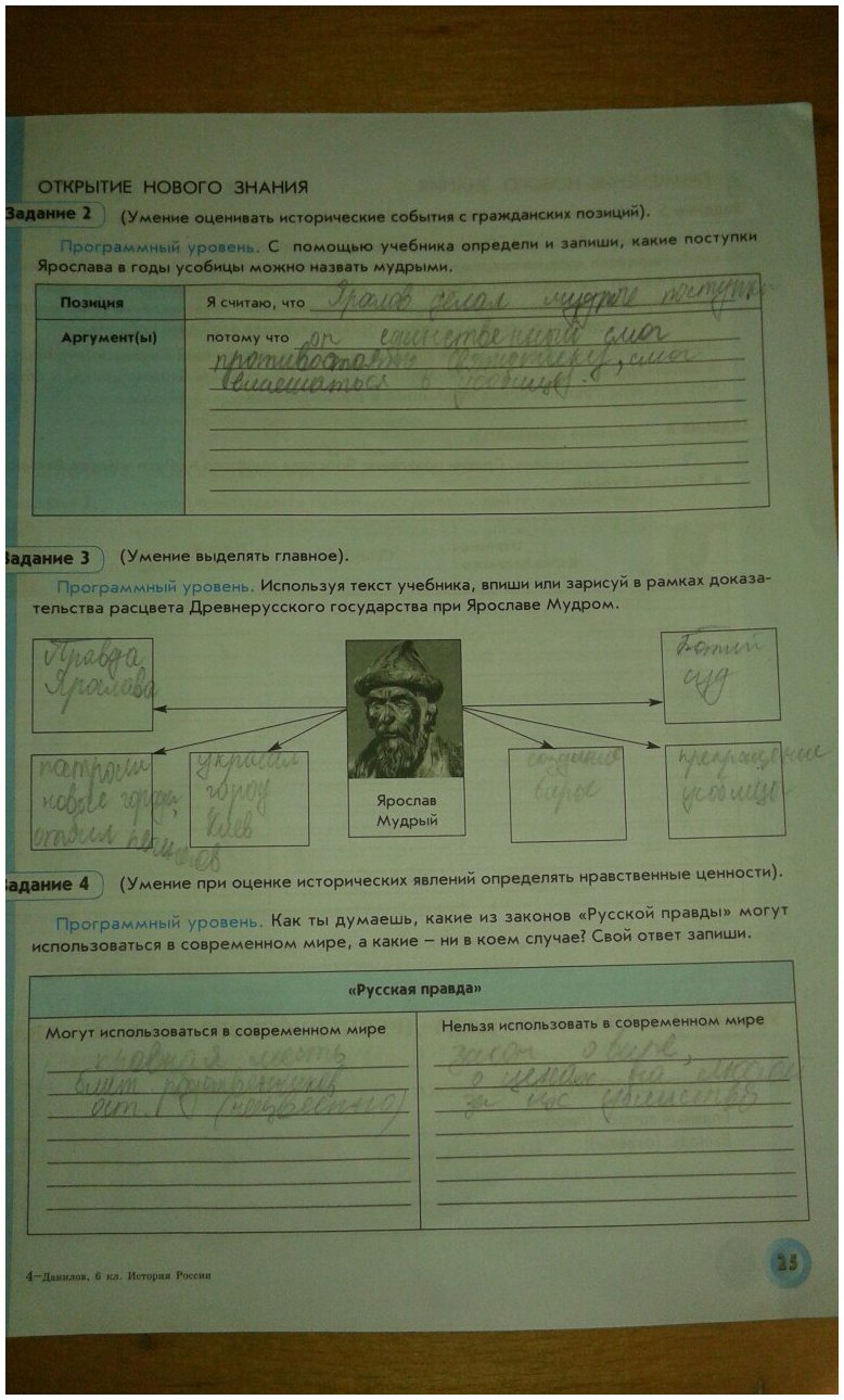гдз 6 класс рабочая тетрадь страница 25 история Данилов, Давыдова