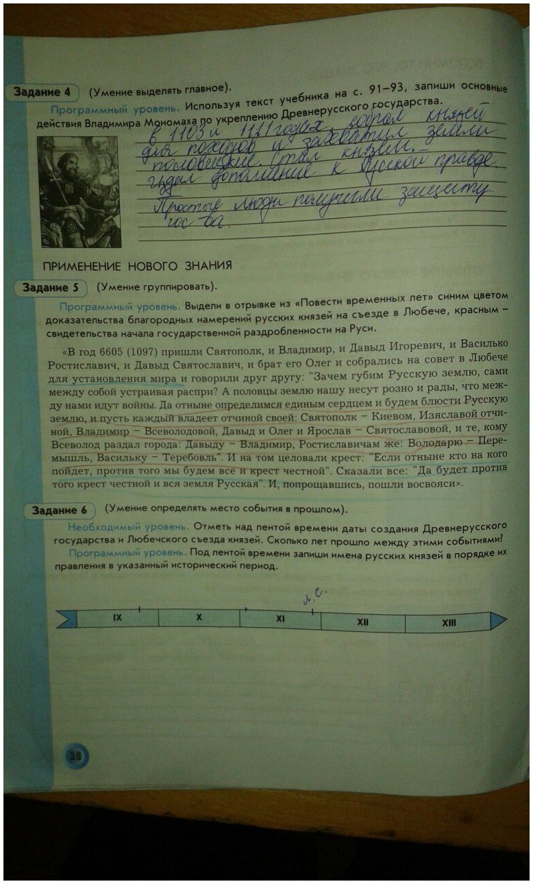 гдз 6 класс рабочая тетрадь страница 28 история Данилов, Давыдова